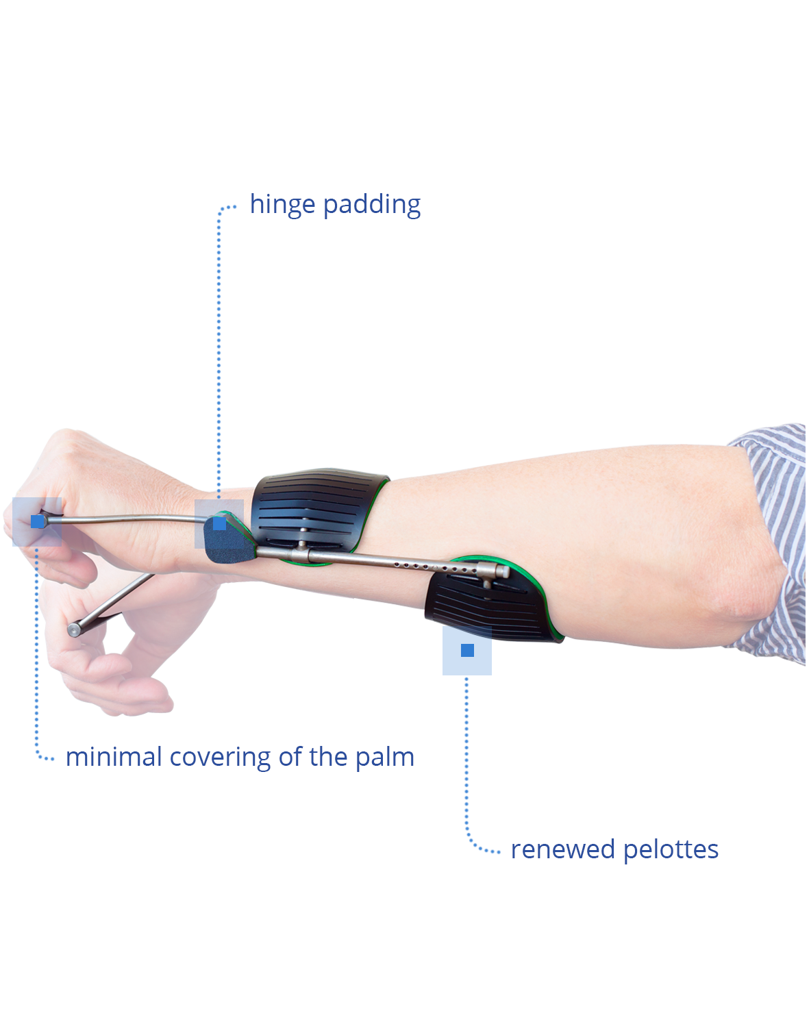 The orthoses of Ambroise are continuous in <strong>development</strong>