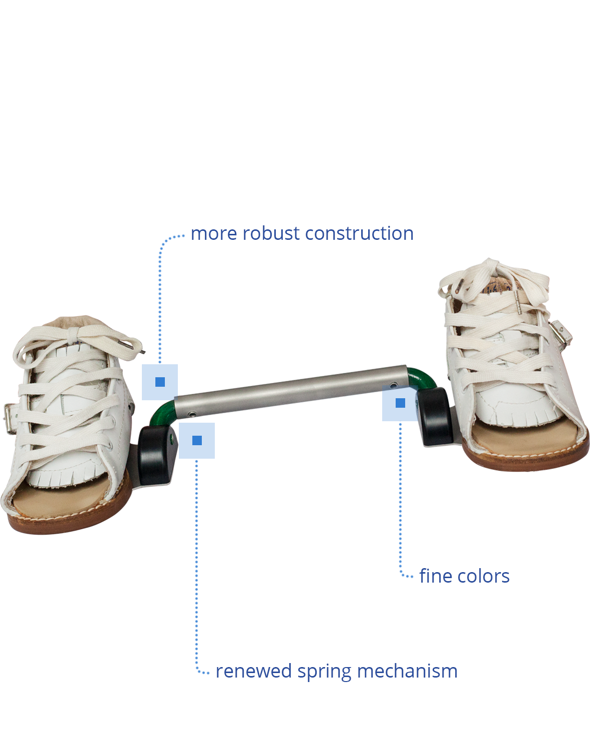 The orthoses of Ambroise are continuous in <strong>development</strong>