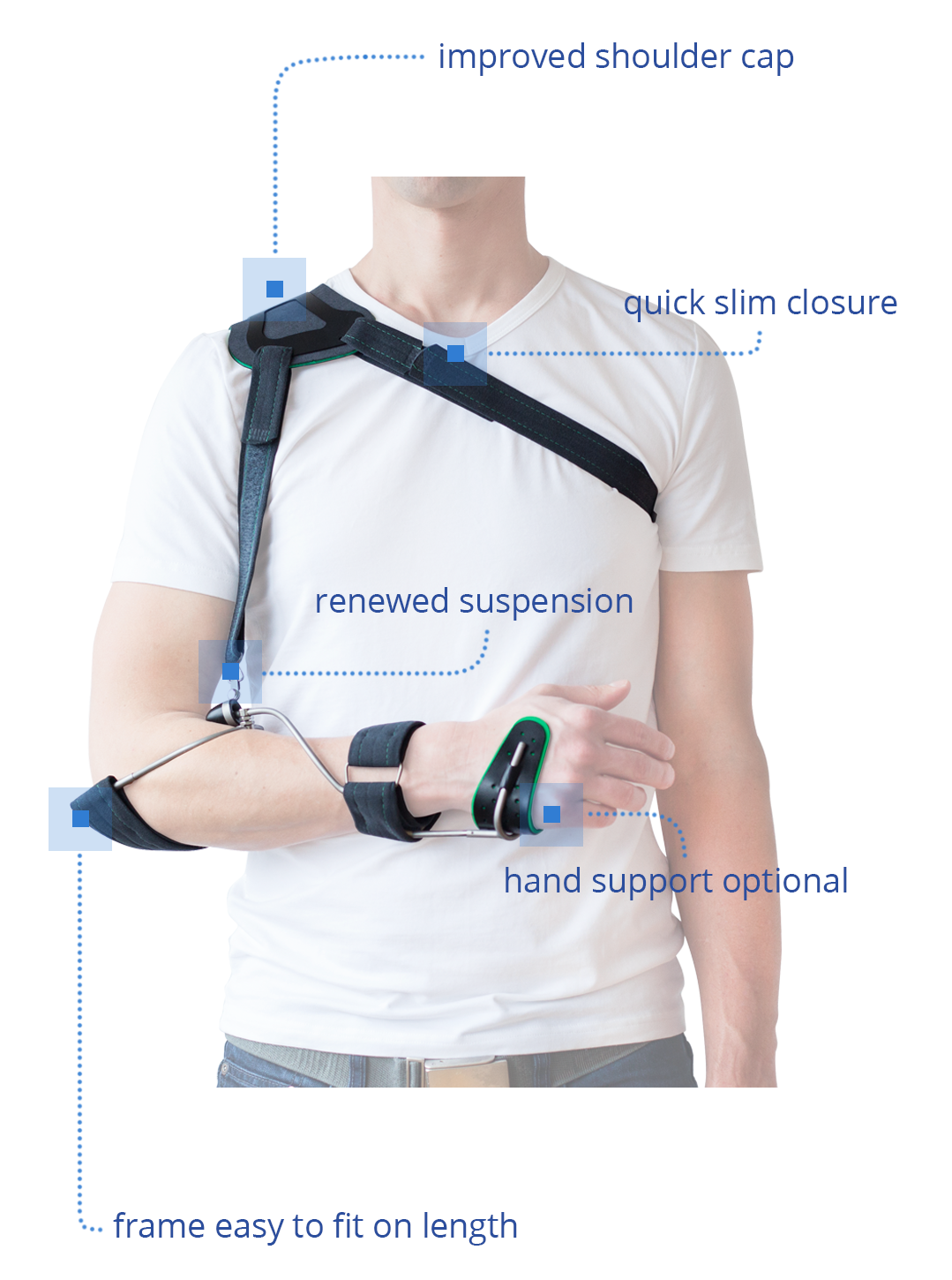 The orthoses of Ambroise are continuous in <strong>development</strong>